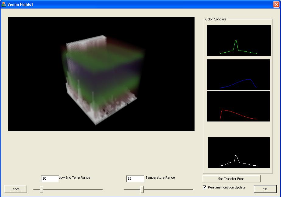 function learned by neural network